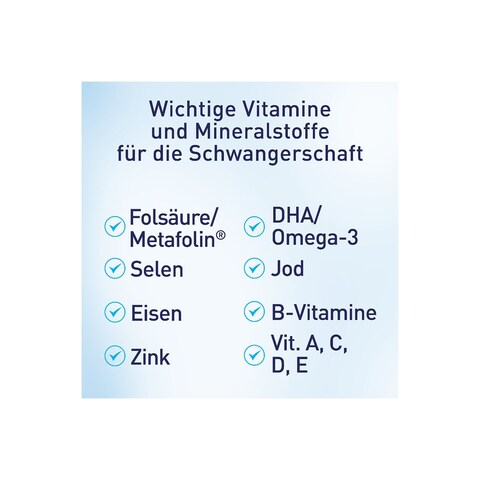 Um wieviel erhöht sich der Bedarf an den einzelnen Vitalstoffen in der Schwangerschaft