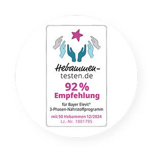 Hebammen testen